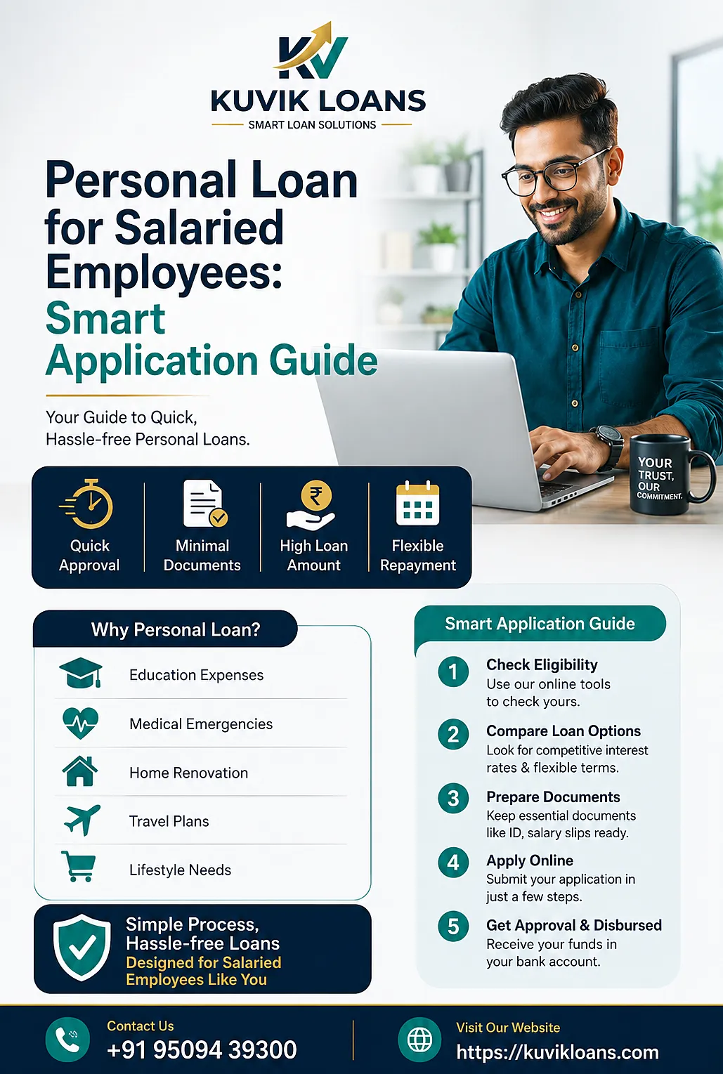 Personal Loan for Salaried Employees: Smart Application Guide